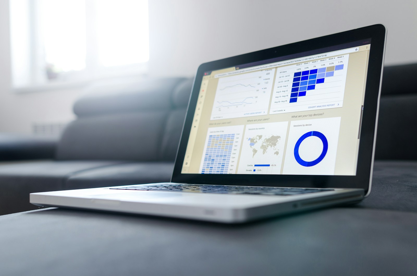 Learning analytics dashboard with cohort performance trends and at-risk signals